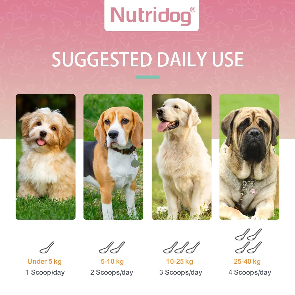 Dog Multivitamin Powder with Probiotics, Immune & Joint Support